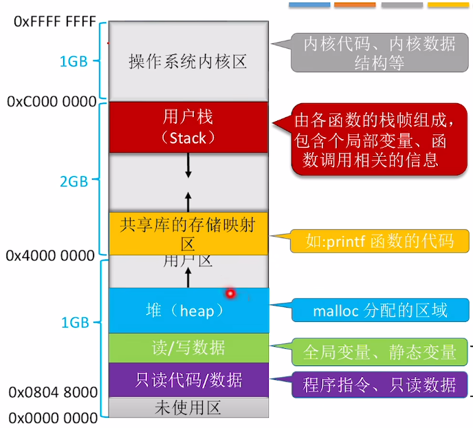 Pasted image 20260709131210.png
